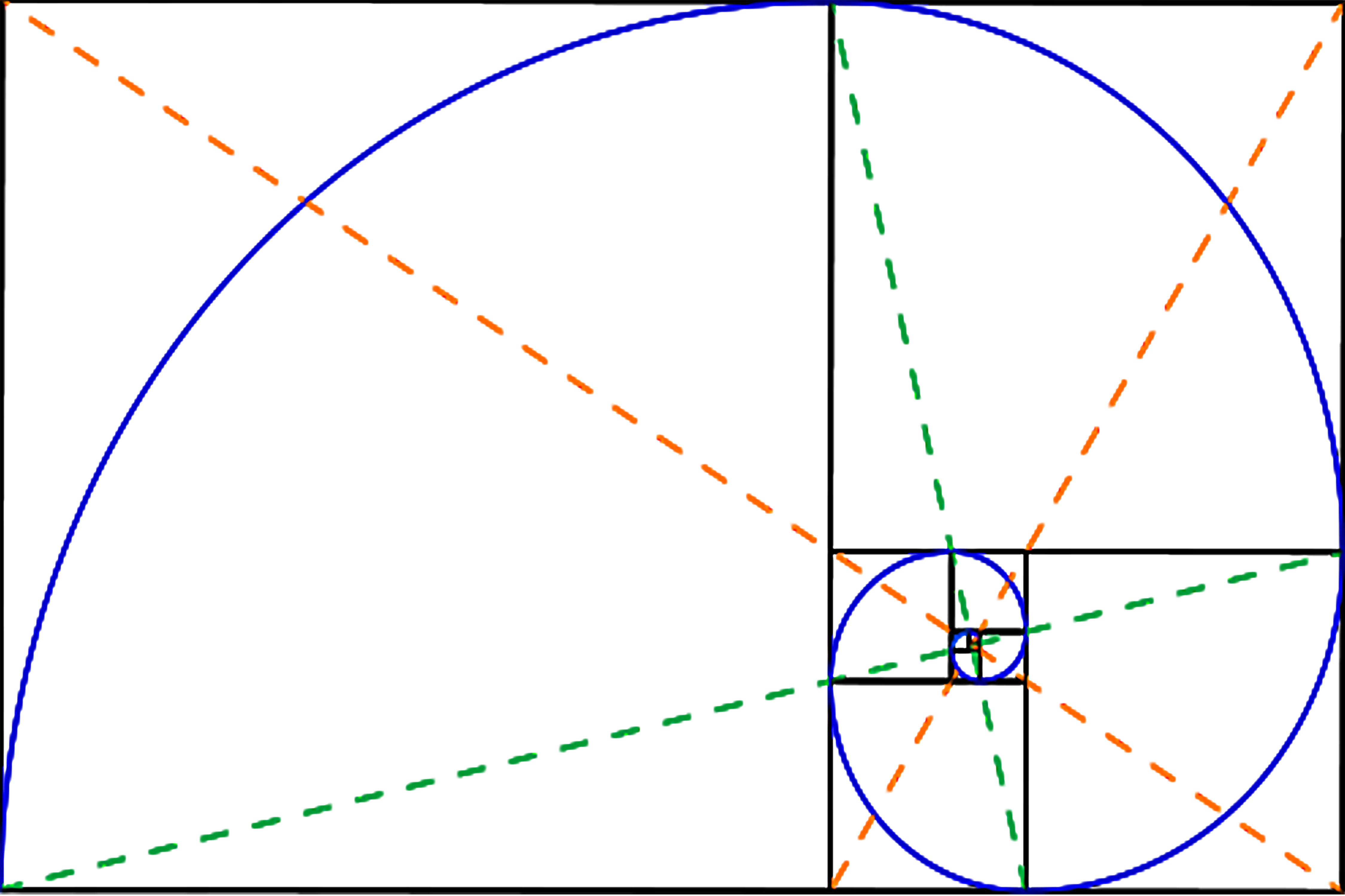 Golden Ratio Overlay For Photoshop