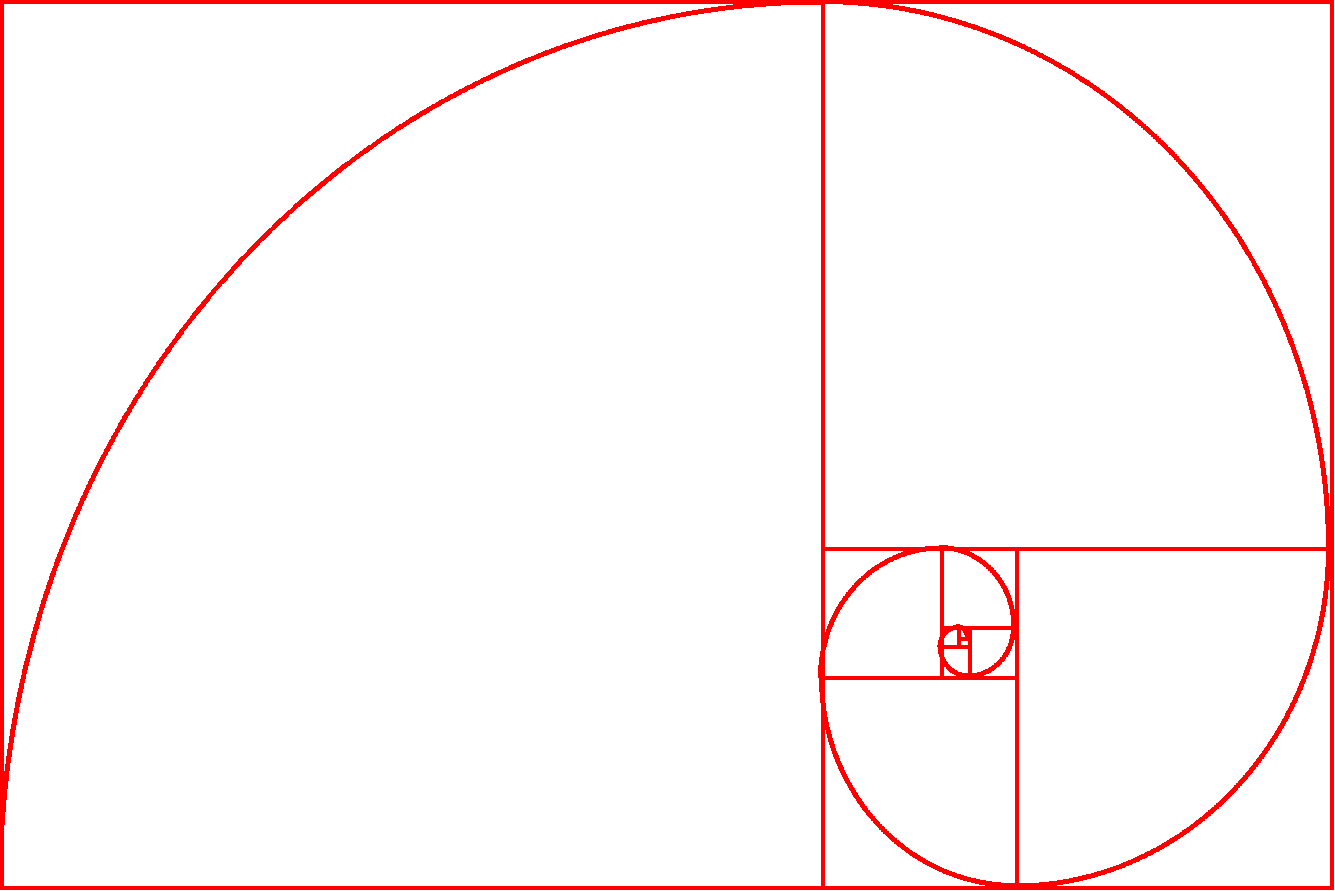 Golden Ratio Png Know Your Meme Simplybe Images
