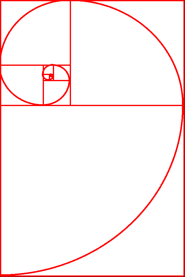 the golden ratio png